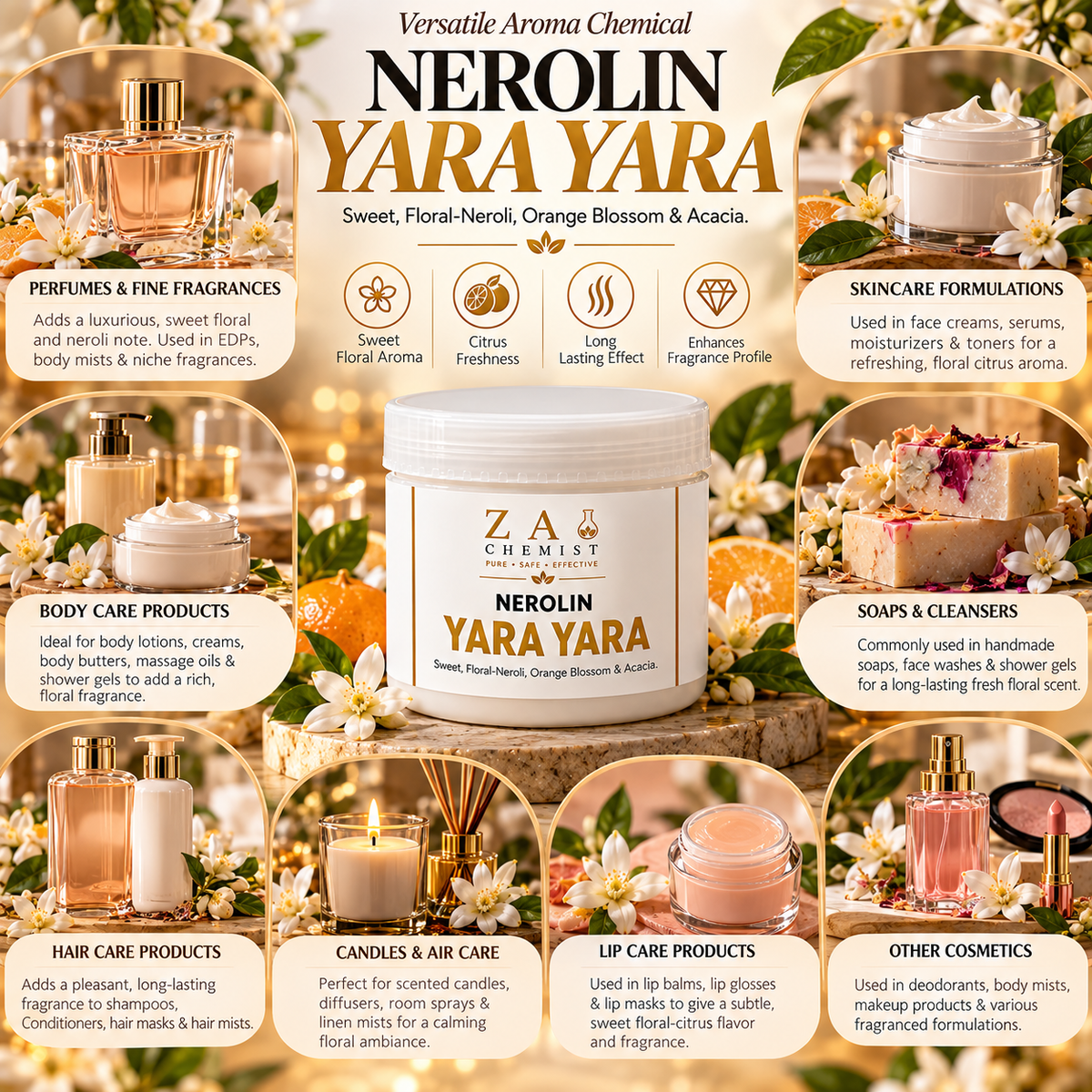 Nerolin Yara Yara