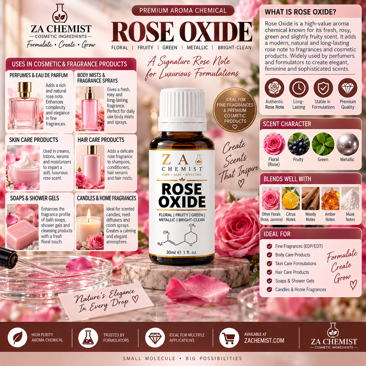 Rose Oxide – Aroma Chemical