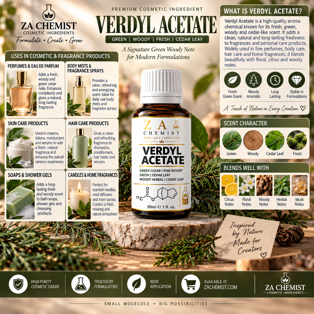 Vedryl Acetate – Aroma Chemical