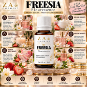 Freesia FleurEssence