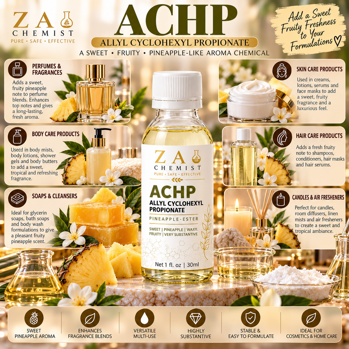 ACHP – Allyl Cyclohexyl Propionate