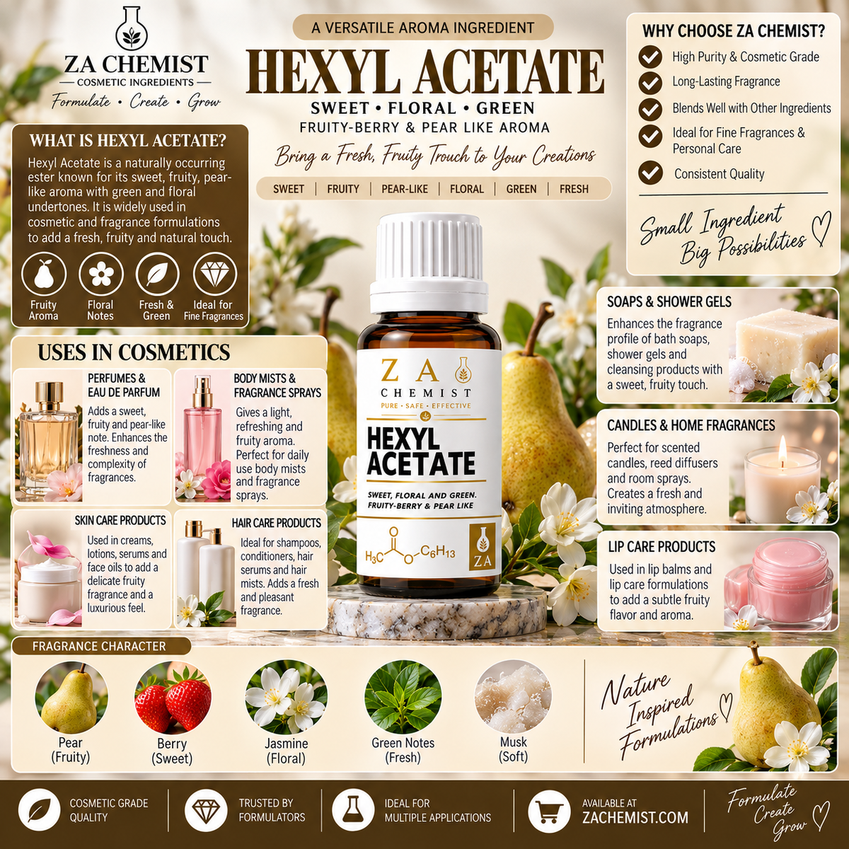 Hexyl Acetate – Aroma Chemical