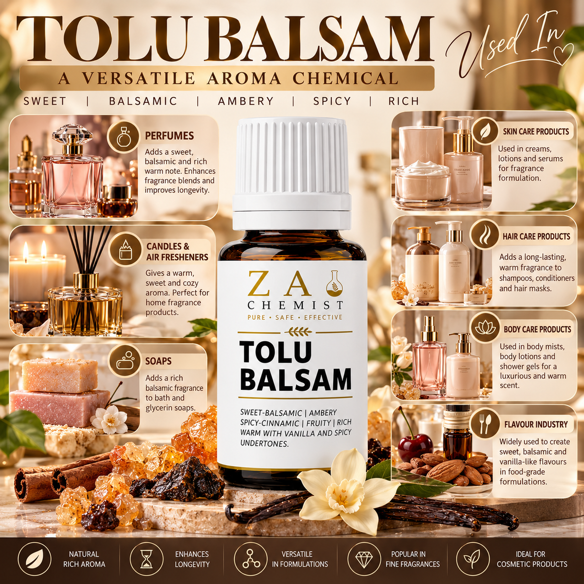 Tolu Balsam
