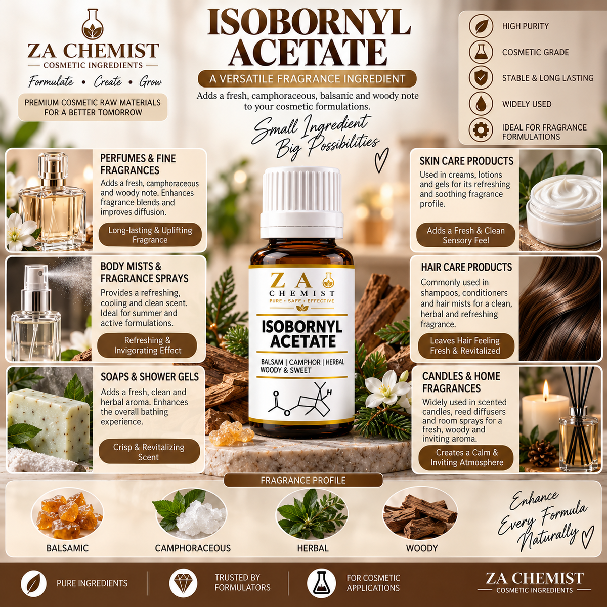 Isobornyl Acetate – Premium Aroma Chemical