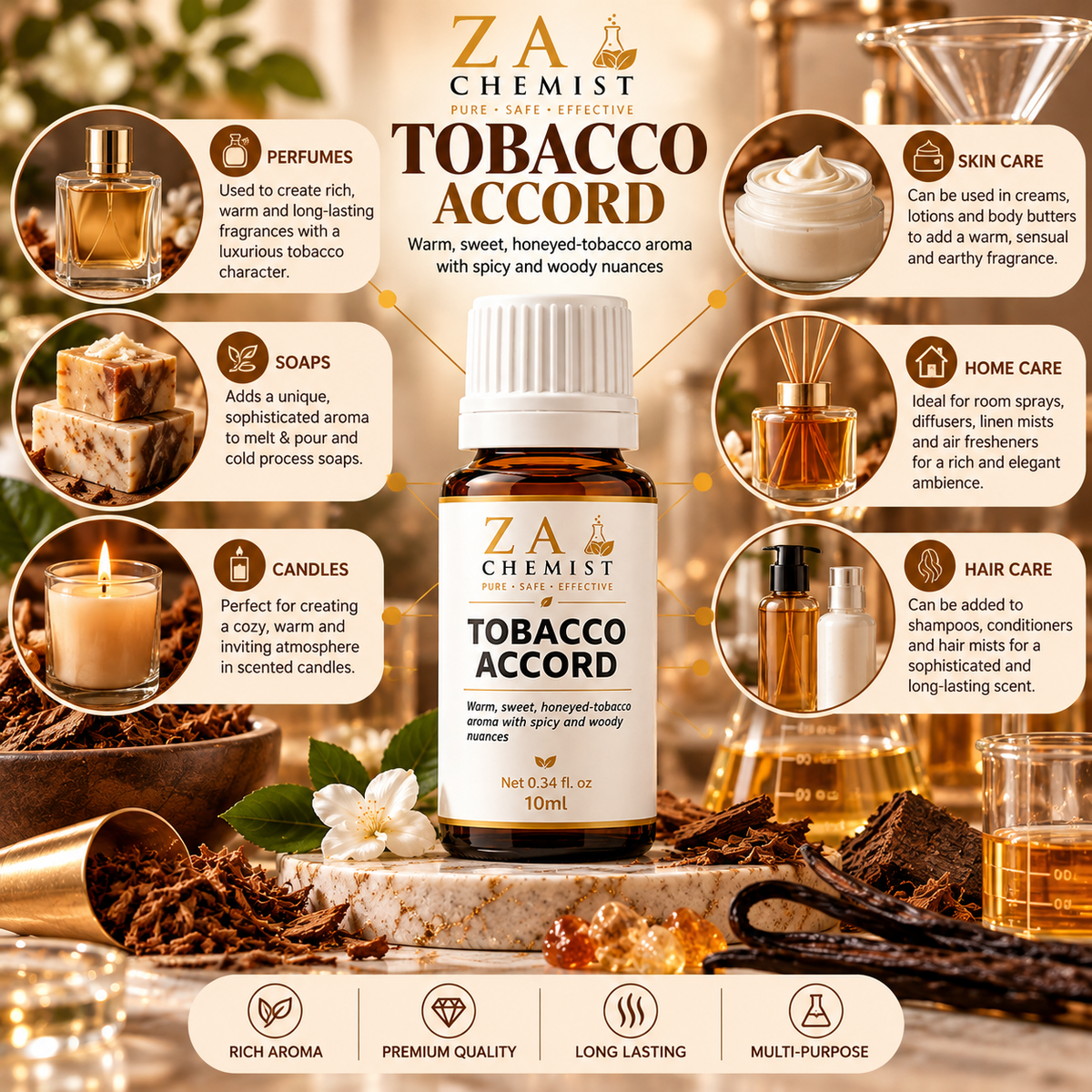 ZA CHEMIST Tobacco Accord