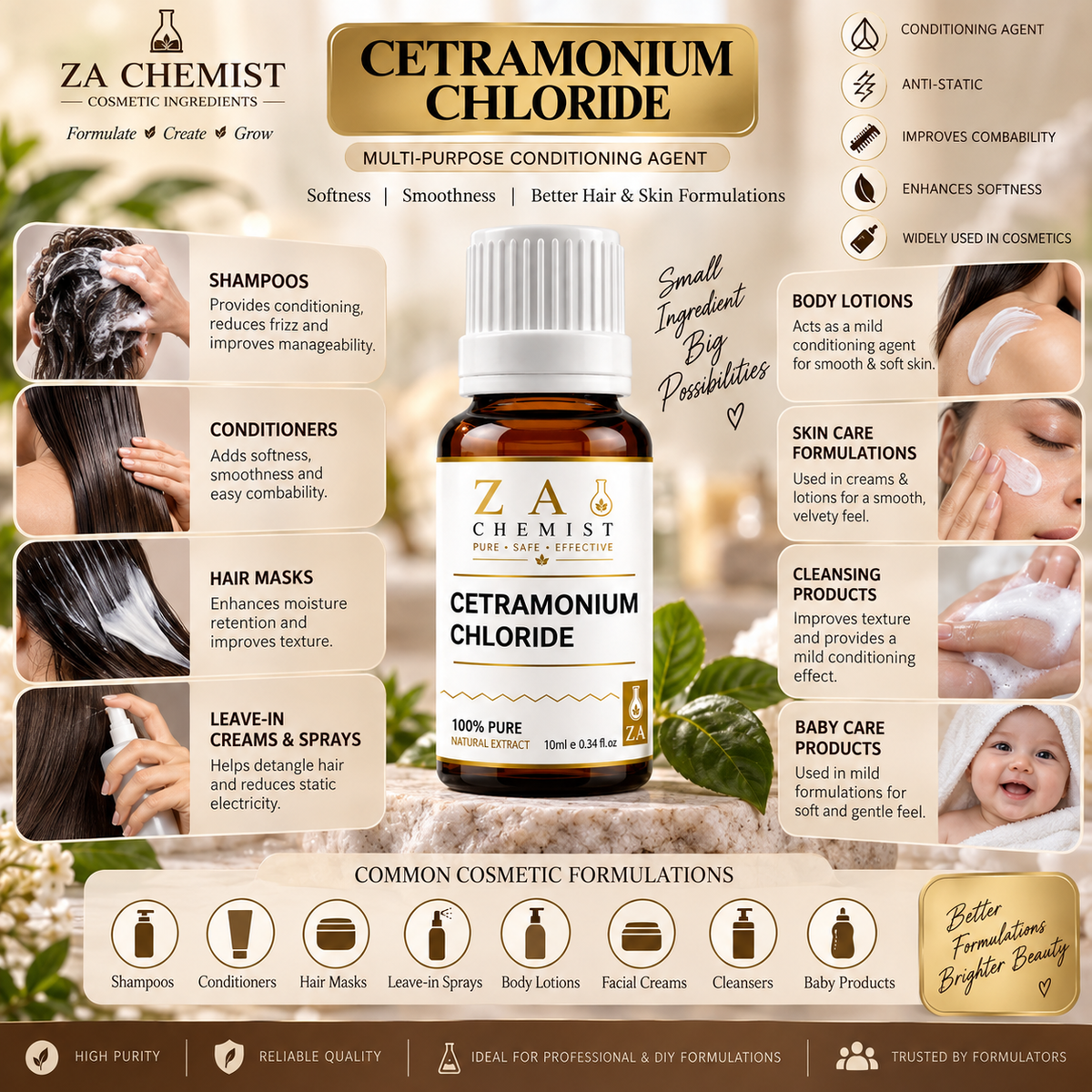 ZA Chemist Cetrimonium Chloride