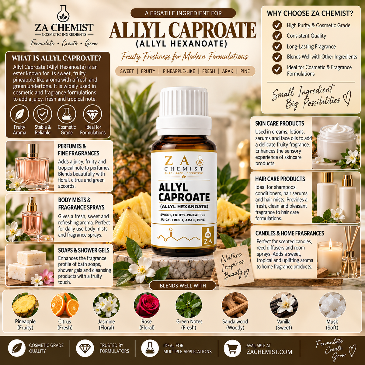 Allyl Caproate – Aroma Chemical