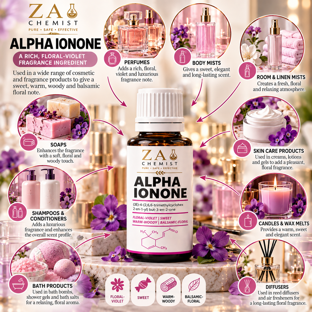 ZA CHEMIST Alpha Ionone