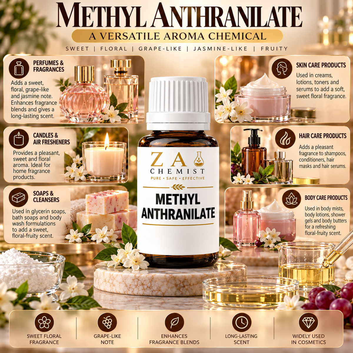 Methyl Anthranilate