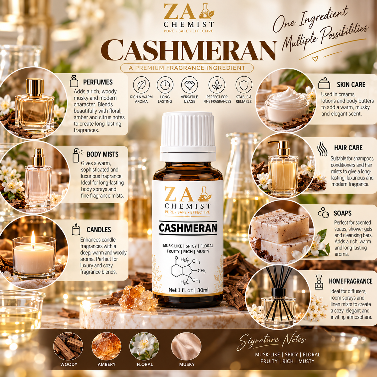 ZA Chemist Cashmeran – Premium Fragrance Ingredient