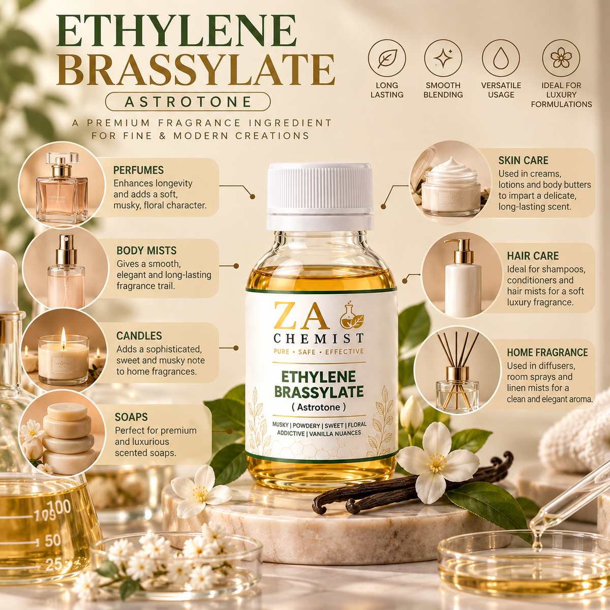 ZA Chemist Ethylene Brassylate (Astrotone) – Premium Fragrance Ingredient