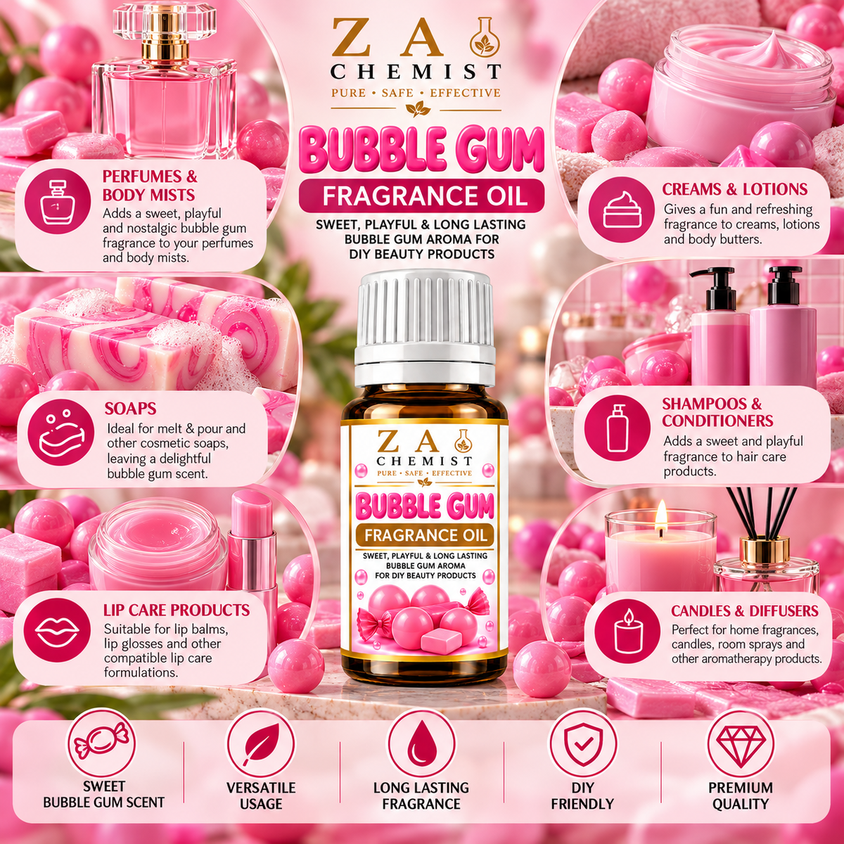 ZA Chemist Bubble Gum Fragrance Oil  Cosmetic Grade