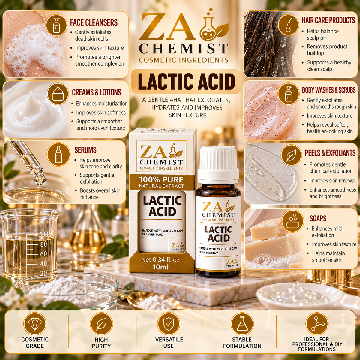 ZA Chemist Lactic Acid – Cosmetic Grade