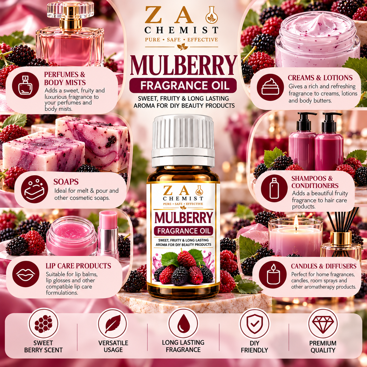 ZA Chemist Mulberry Fragrance Oil Cosmetic Grade