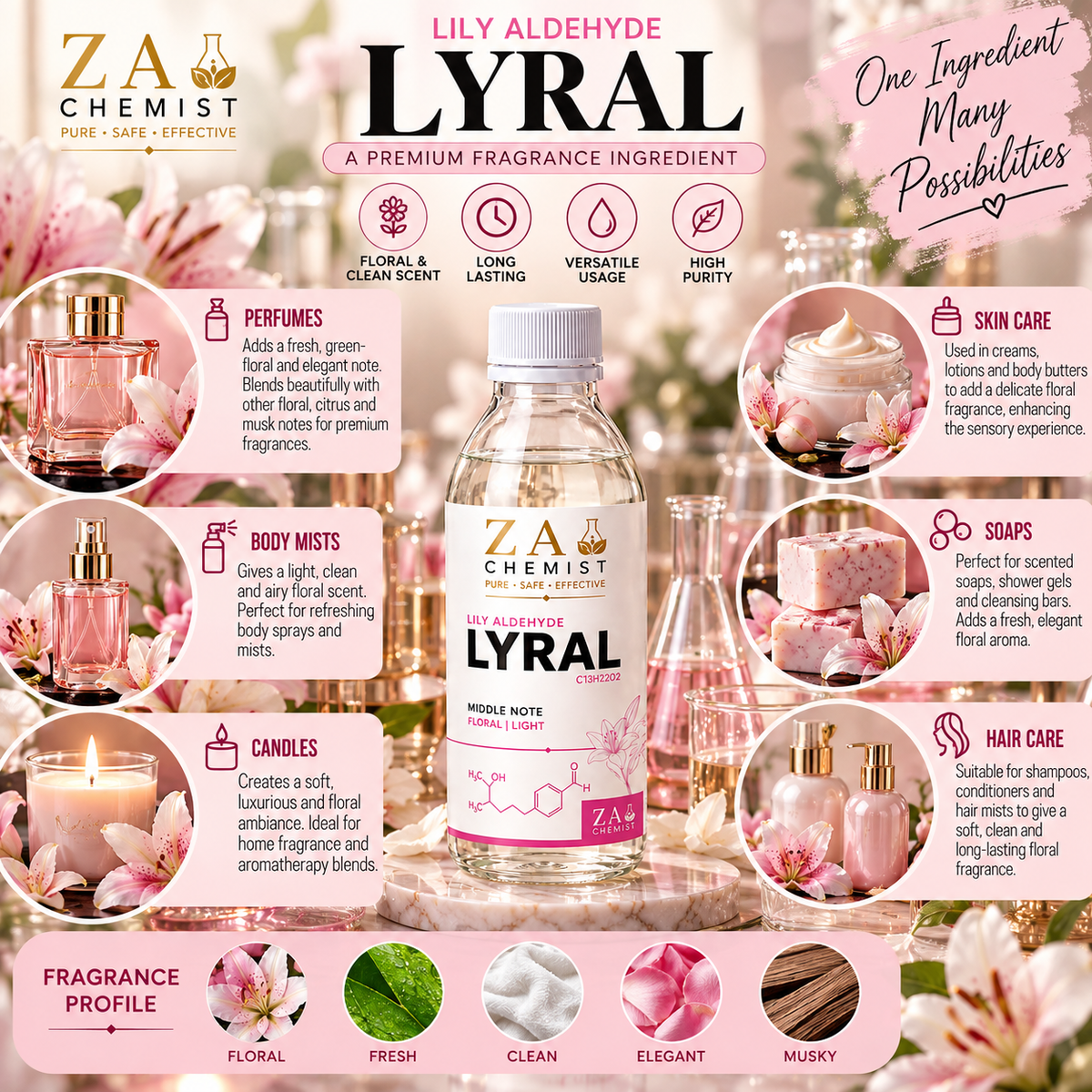 ZA Chemist Lyral – Lily Aldehyde